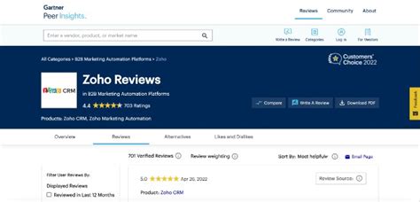 zohόs reviews|zohόs .